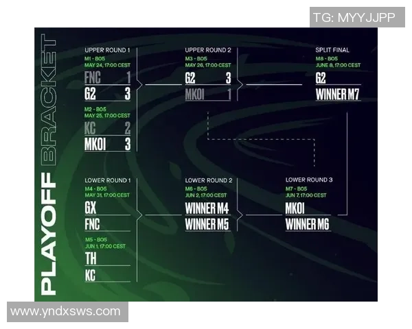 以Caps中路为核心解析他如何重塑战局引领团队走向胜利 以Caps中路为核心解析他如何重塑战局引领团队走向胜利