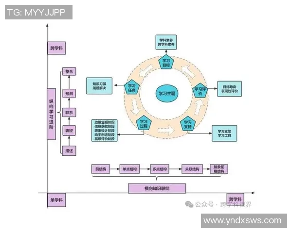 以全民健康为目标探索运动融入日常生活的科学路径与实践策略