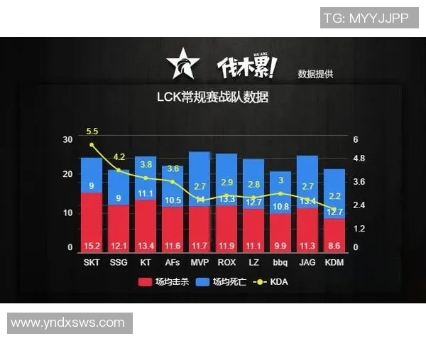 全球电竞赛事实时比分追踪与战队数据深度解析平台