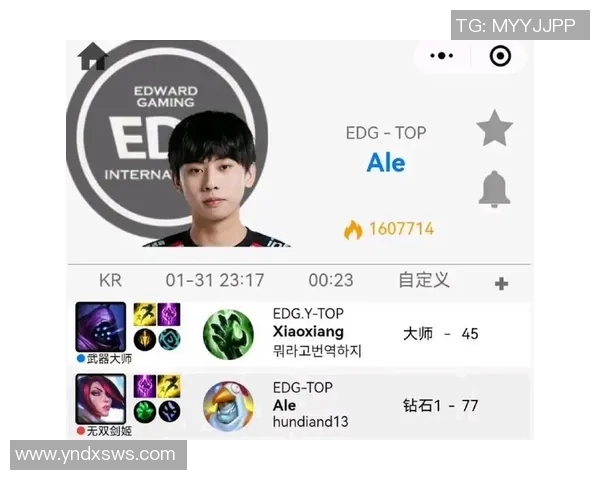 掌握Zeus上单技巧提升游戏操作与战术策略解析