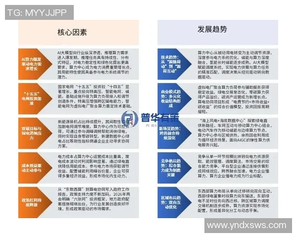 电子竞技推动青年文化与全球赛事深度融合驱动产业发展新趋势研究