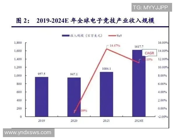 DWGKIA战队在全球电子竞技舞台上的崛起与挑战分析