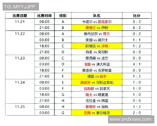 世界杯盛宴即将开启全球球迷热情高涨期待精彩赛事与传奇时刻